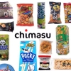 Chimasu